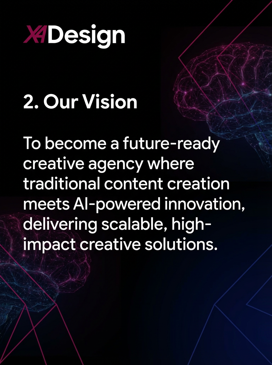 Brand Vision Board